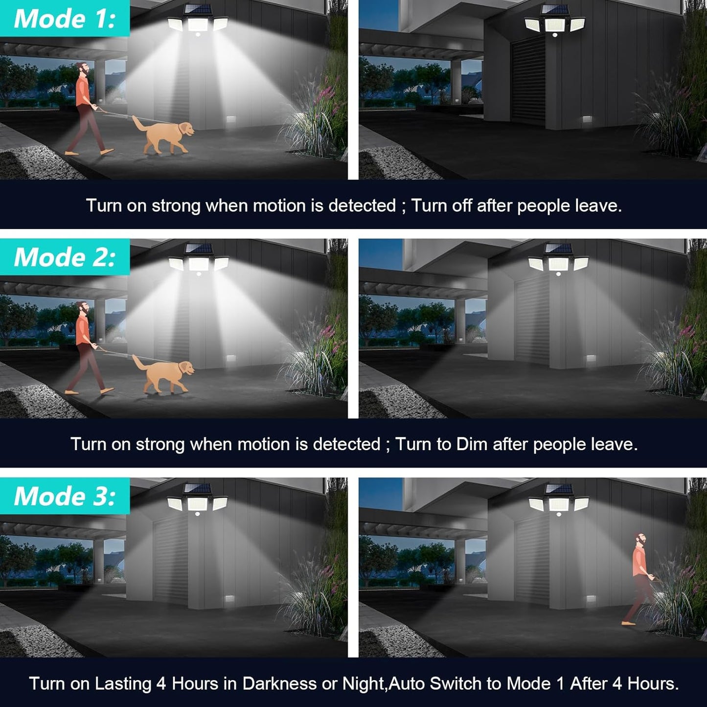 Solar Outdoor Lights | Motion Sensor | 2 Pack