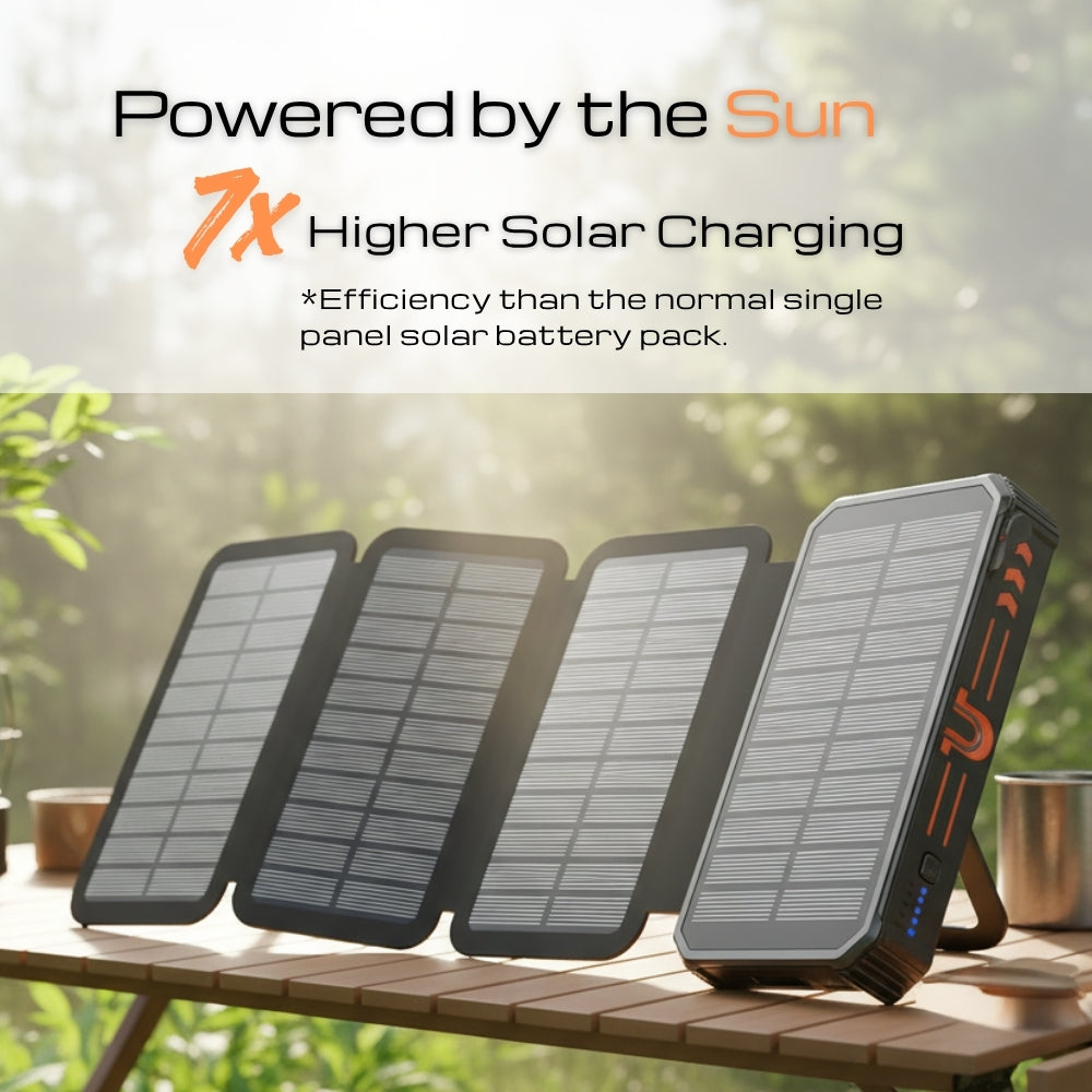FOLDABLE SOLAR PANEL POWER BANK